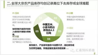 氣候預測分歧 大宗農產品“底線保衛戰”全面打響經咨詢機構詳解權衡